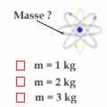 QCM masses charges particules