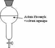 choix 2