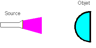 objClumMquest.gif