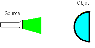 objClumVquest.gif