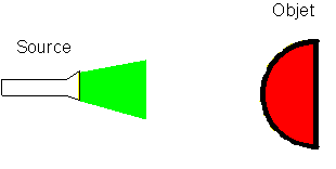 objRlumVquest.gif