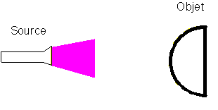 objWlumMquest.gif