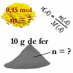 masse molaire